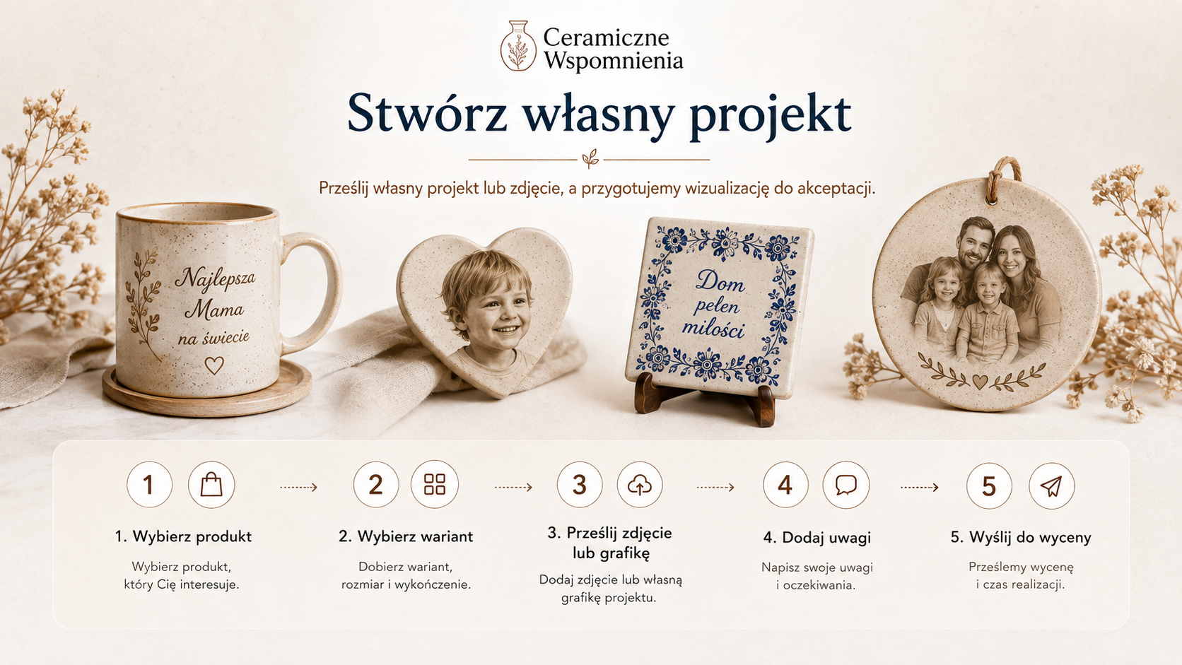 Pięć kroków personalizacji produktu ceramicznego